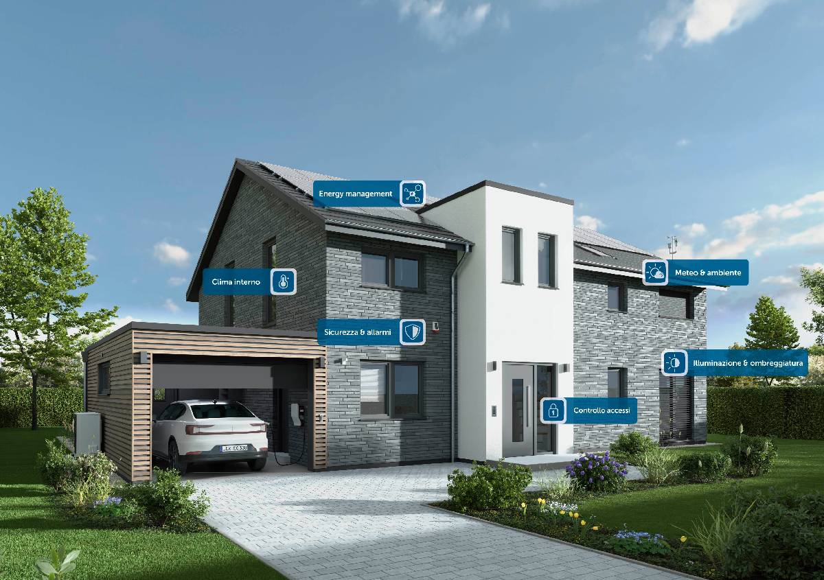 Homematic IP, piattaforma flessibile e scalabile