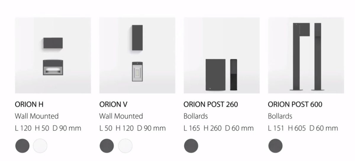 La gamma degli apparecchi Orion