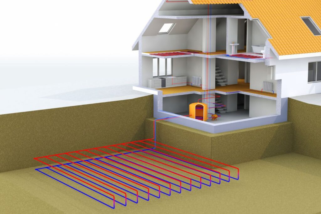 Come funziona una pompa di calore geotermica e quando è possibile installarla?