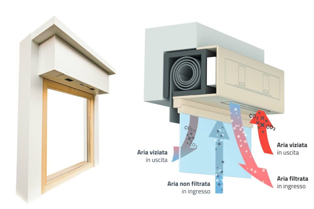 Cassonetto Restructura ARIA di Roverplastik: innovazione per il foro finestra