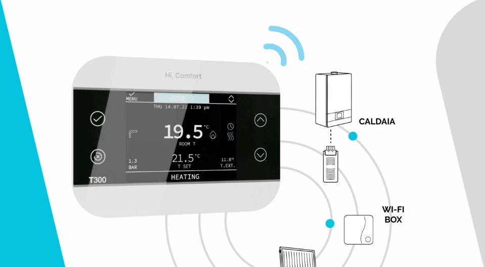 Hi, COMFORT di Riello: la piattaforma IoT per una casa intelligente e connessa