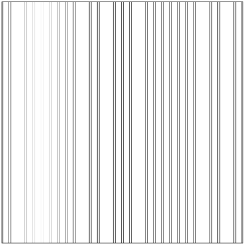 Design e materiali hi-tech per l'abitare consapevole