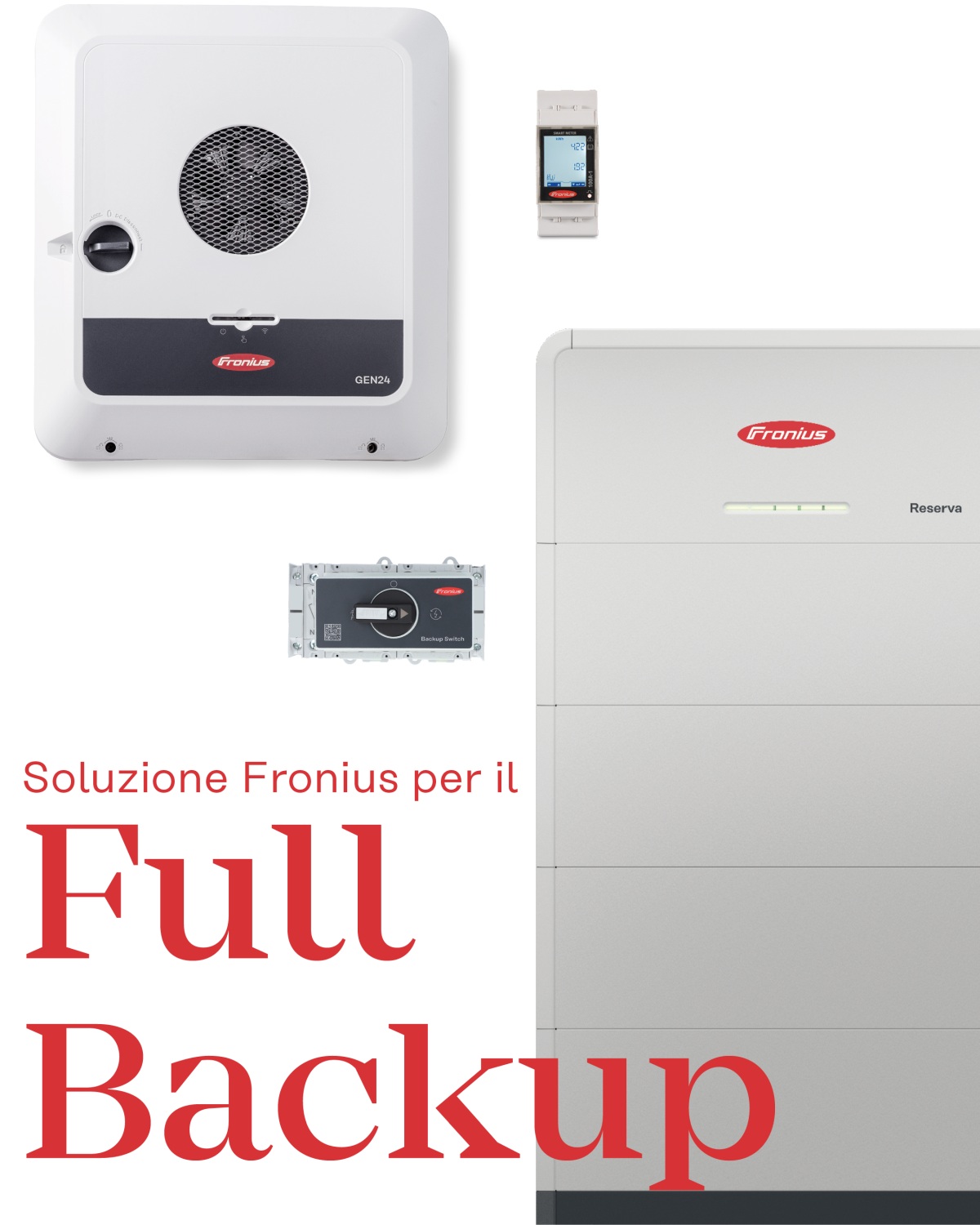 Configurazione ottimale: i componenti del sistema completo Configurazione ottimale: i componenti del sistema completo