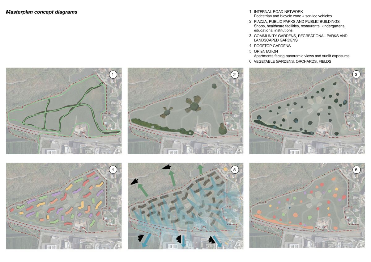 Intervista all’architetto Andrea Dal Negro Intervista all’architetto Andrea Dal Negro