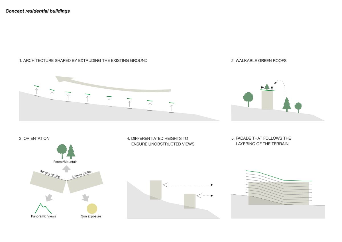 Intervista all’architetto Andrea Dal Negro Intervista all’architetto Andrea Dal Negro